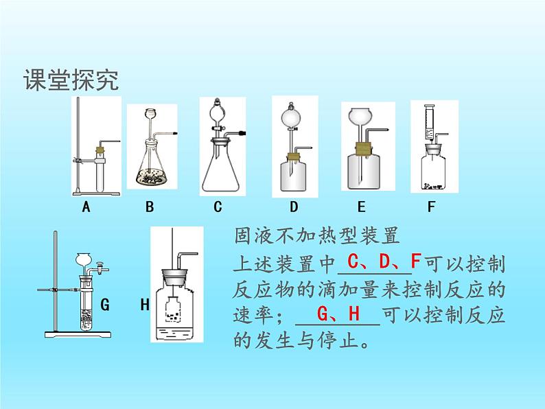 九年级化学上册第六单元碳和碳的氧化物课题2二氧化碳制取的研究课件（人教版）第7页