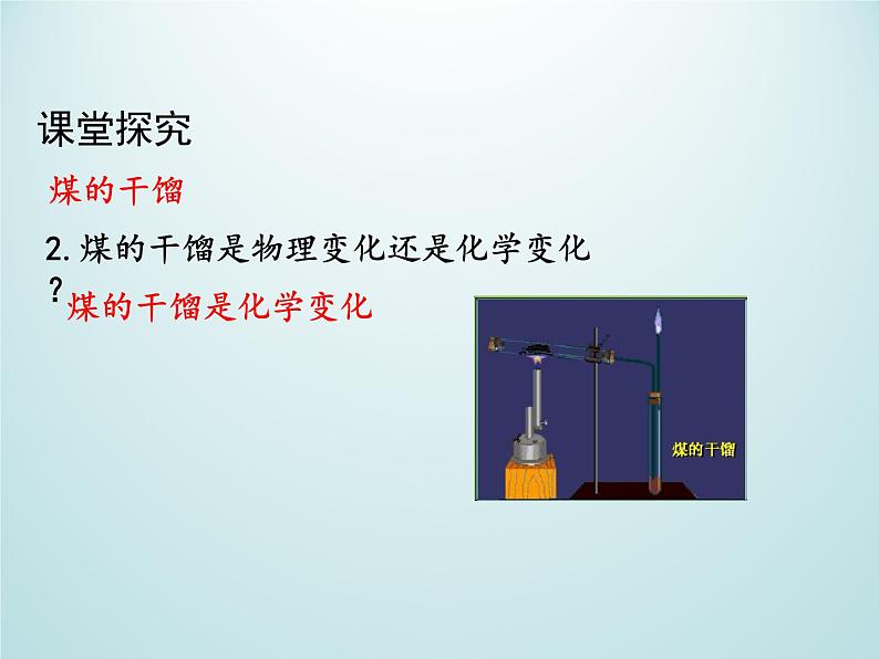 九年级化学上册第七单元燃料及其利用课题2燃料的合理利用与开发第1课时化石燃料的利用课件（人教版）第8页