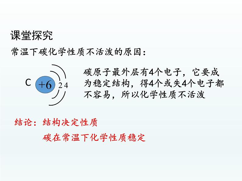 九年级化学上册第六单元碳和碳的氧化物课题1金刚石石墨和C60第2课时单质碳的化学性质课件（人教版）第7页