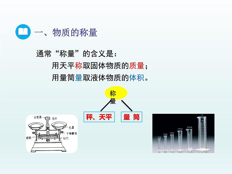 2022九年级化学上册第二单元探秘水世界到实验室去：化学实验基本技能训练二课件（鲁教版）03