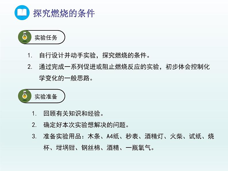 2022九年级化学上册第五单元定量研究化学反应到实验室去探究燃烧的条件课件（鲁教版）03