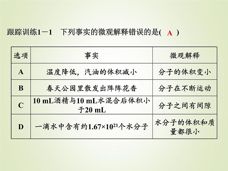 中考化学复习微专题1常见现象的微观解释精讲课件第4页