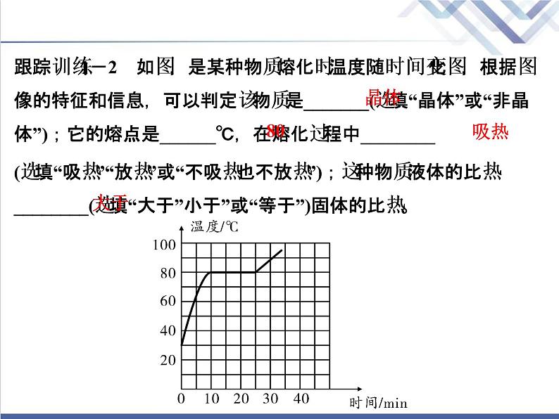 中考化学复习微专题3物质的分离与提纯精讲课件第6页