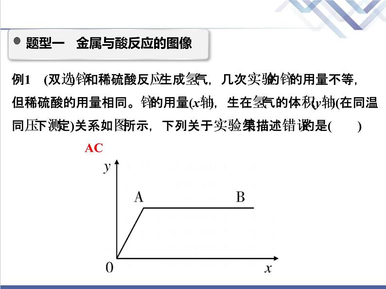 中考化学复习微专题9金属与溶液反应的图像精讲课件02