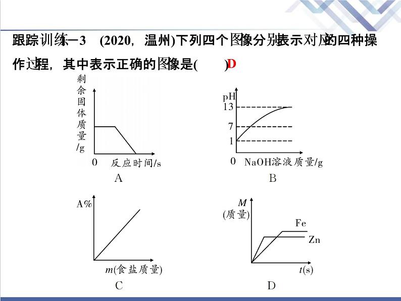 中考化学复习微专题9金属与溶液反应的图像精讲课件08