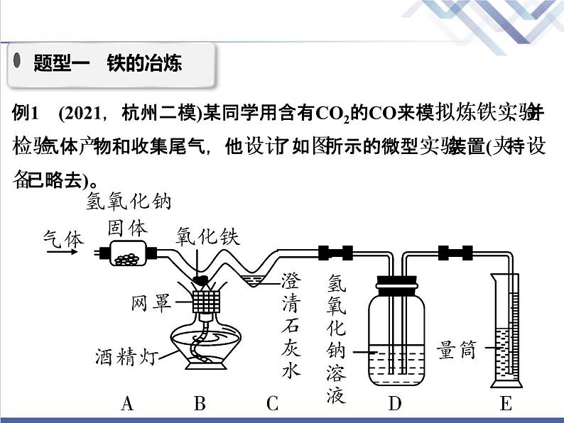 中考化学复习微专题10金属的冶炼精讲课件第2页