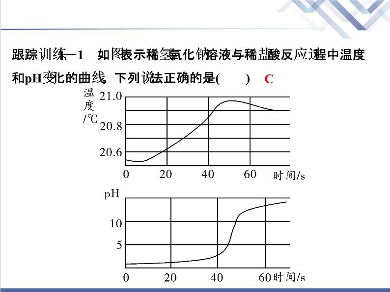 中考化学复习微专题11酸碱反应的实质与计算精讲课件第5页