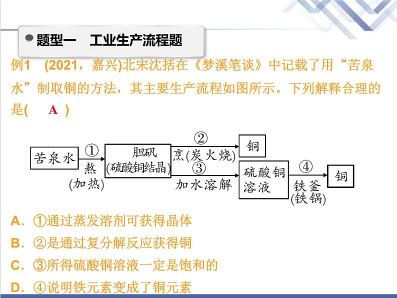 中考化学复习微专题14酸碱盐__流程问题精讲课件第2页