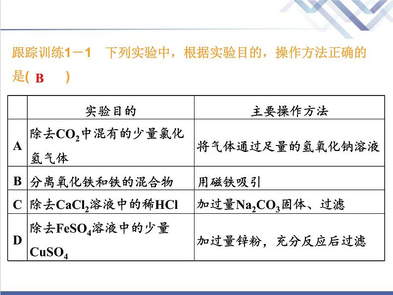 中考化学复习微专题15酸碱盐__物质的除杂精讲课件第4页