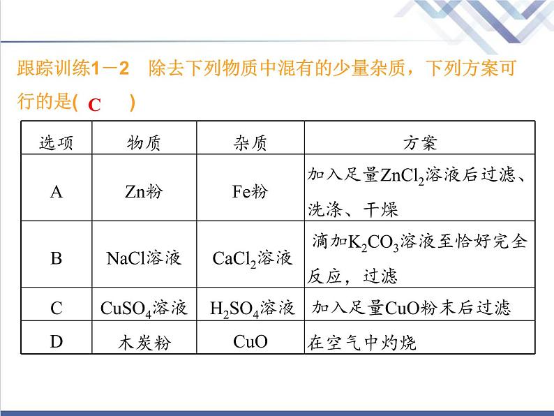 中考化学复习微专题15酸碱盐__物质的除杂精讲课件第5页