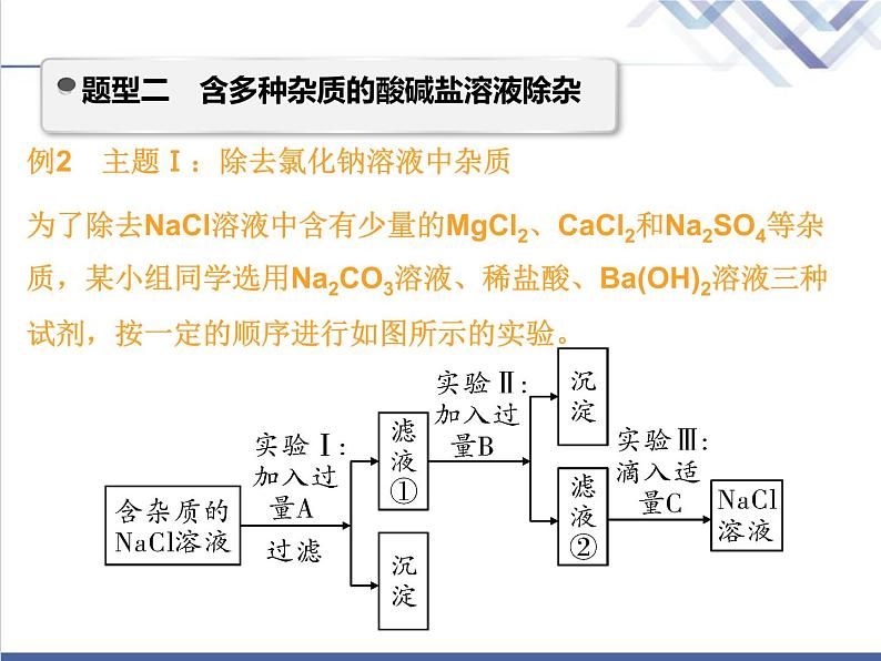 中考化学复习微专题15酸碱盐__物质的除杂精讲课件第8页