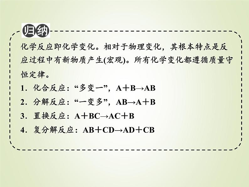 中考化学复习微专题16基本反应类型的判断精讲课件03