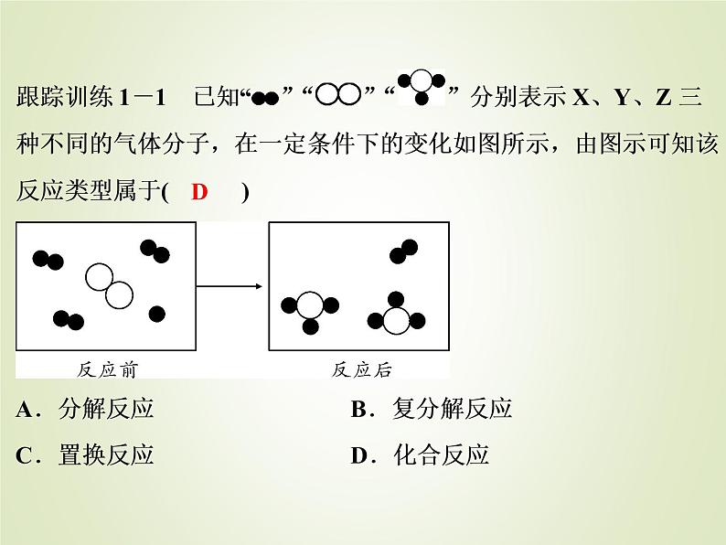 中考化学复习微专题16基本反应类型的判断精讲课件04