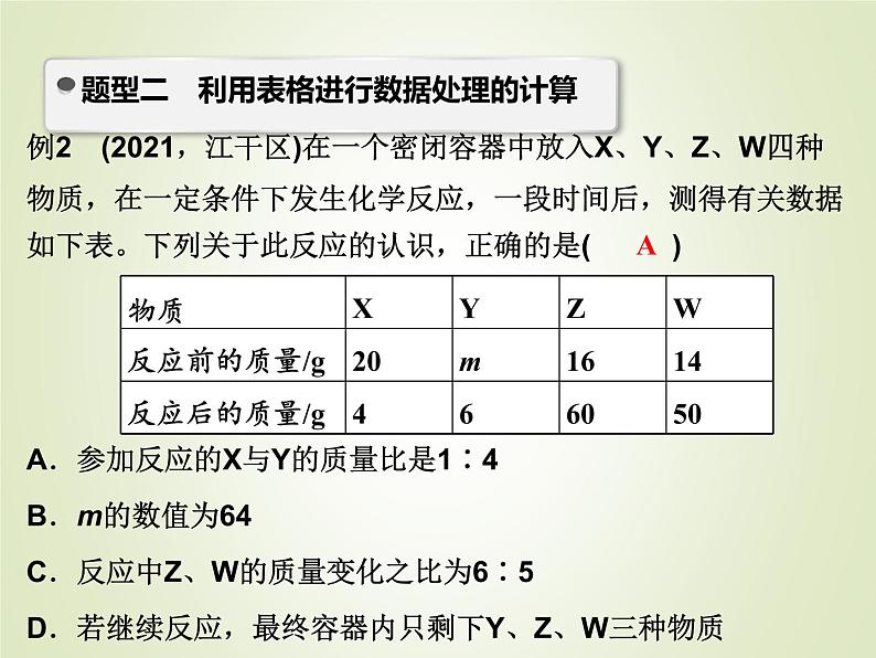 中考化学复习微专题17质量守恒在计算中的应用精讲课件第6页