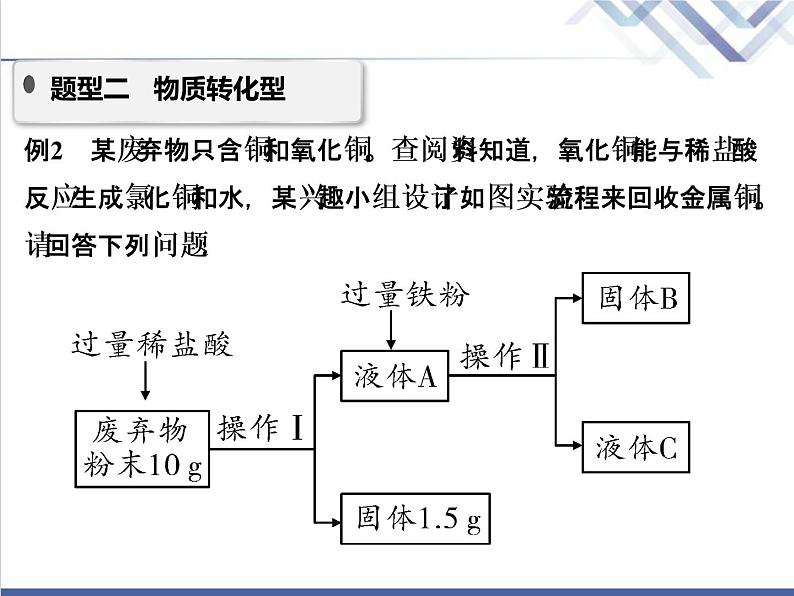 中考化学复习微专题19物质的转化与推断精讲课件06