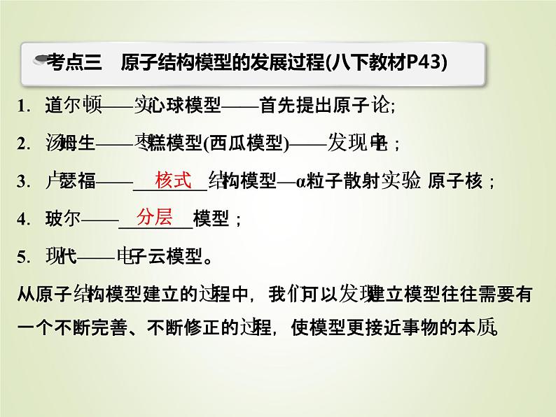 中考化学复习第1讲构成物质的微粒元素精讲课件第6页