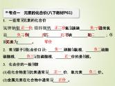 中考化学复习第2讲元素化合价与化学式精讲课件