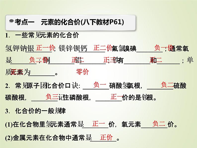 中考化学复习第2讲元素化合价与化学式精讲课件03