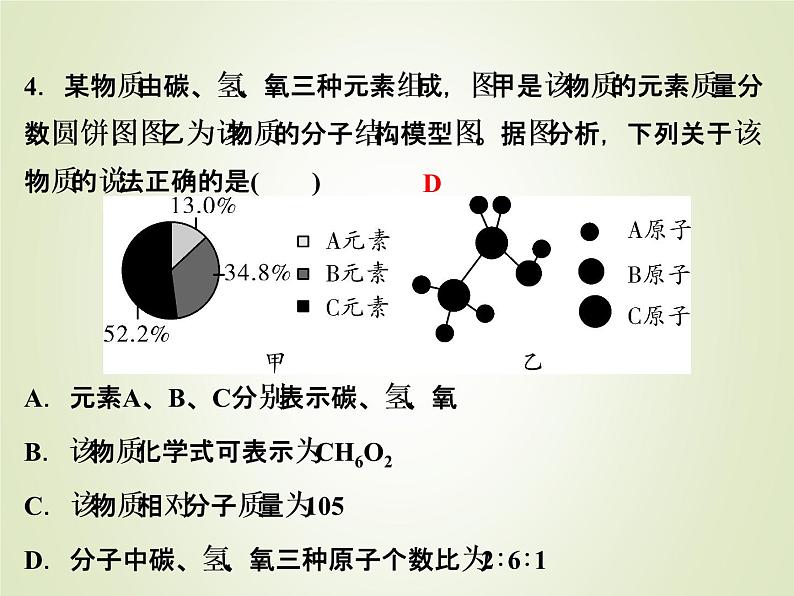 中考化学复习第2讲元素化合价与化学式精练课件第4页
