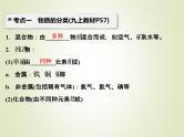 中考化学复习第4讲物质的分类和有机物精讲课件