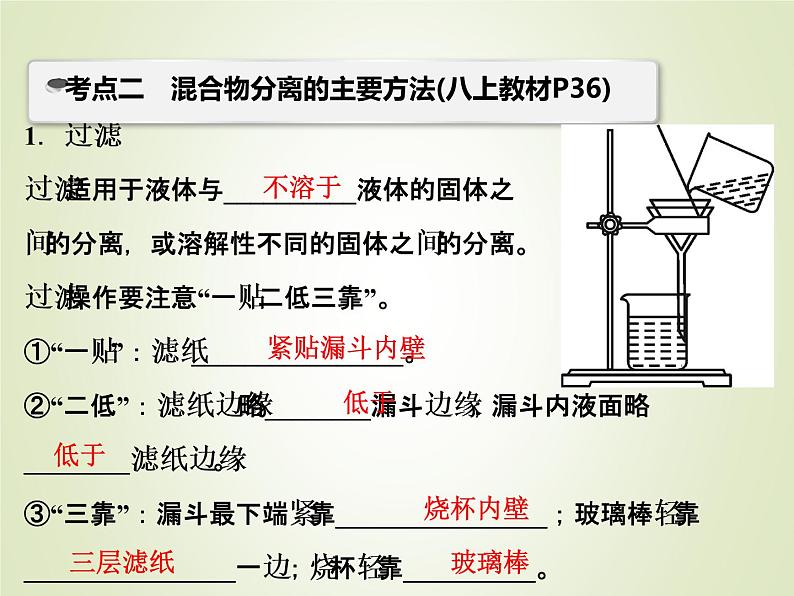 中考化学复习第4讲物质的分类和有机物精讲课件06