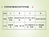 中考化学复习第4讲物质的分类和有机物精练课件