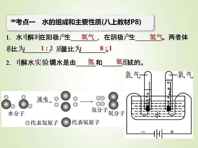 中考化学复习第5讲水和溶液精讲课件03