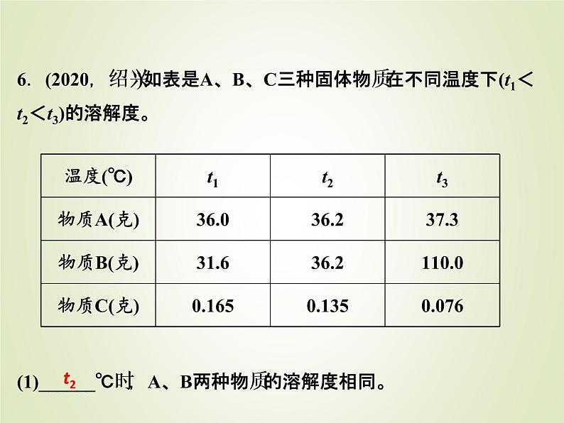 中考化学复习第5讲水和溶液精练课件07