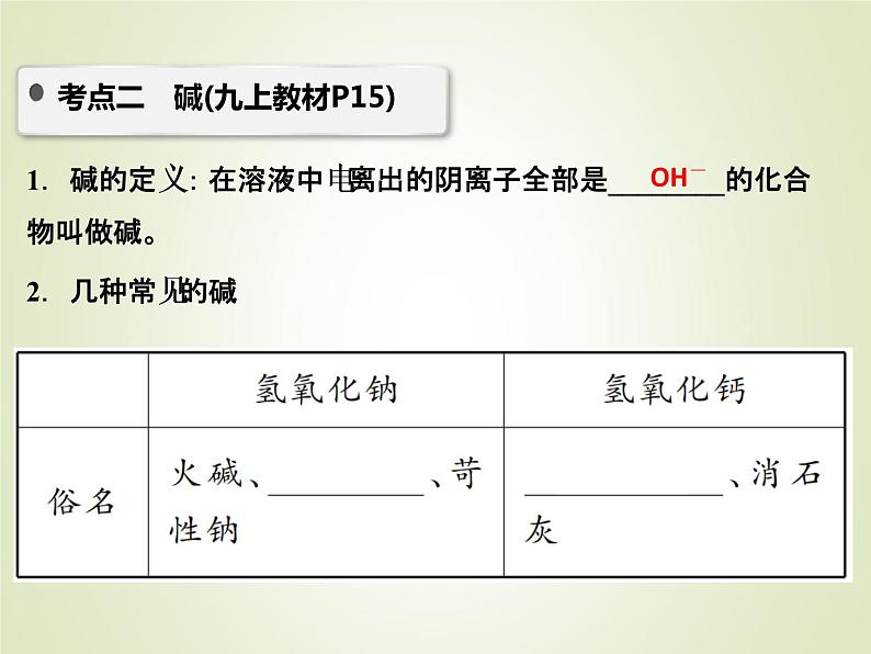 中考化学复习第8讲酸和碱精讲课件07