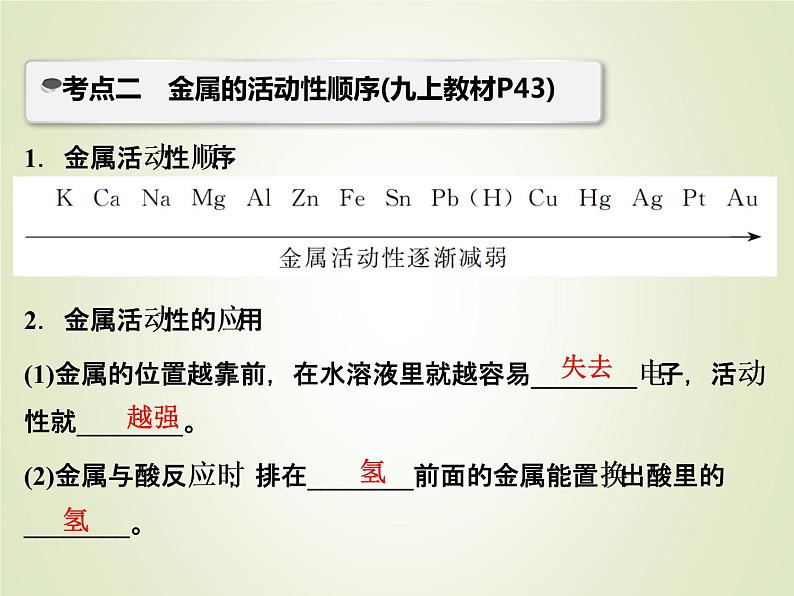 中考化学复习第10讲常见的金属及其氧化物精讲课件第5页