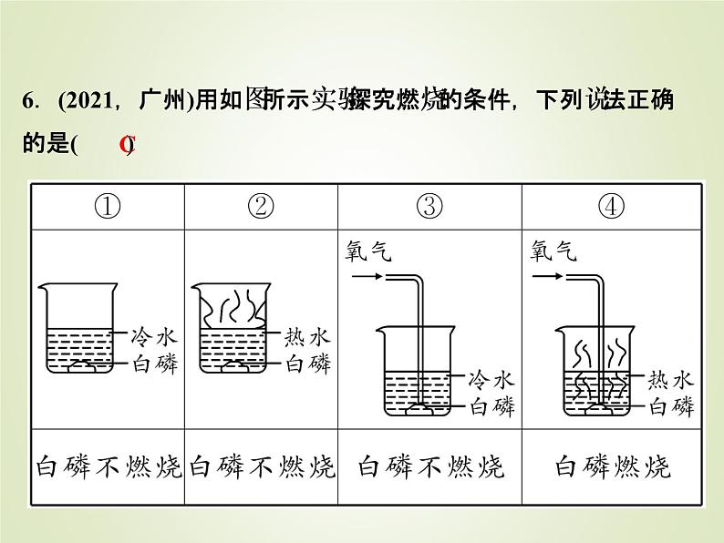 中考化学复习第11讲常见的化学反应精练课件07