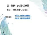 课题1　物质的变化和性质同步课件