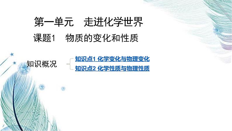 课题1　物质的变化和性质同步课件第1页