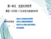 课题2　化学是一门以实验为基础的科学同步课件