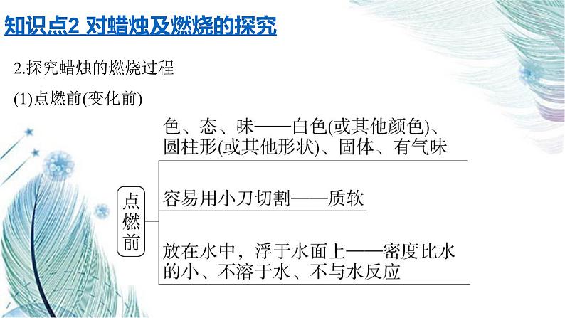 课题2　化学是一门以实验为基础的科学同步课件05