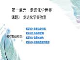 课题3　走进化学实验室同步课件