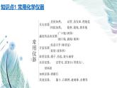 课题3　走进化学实验室同步课件