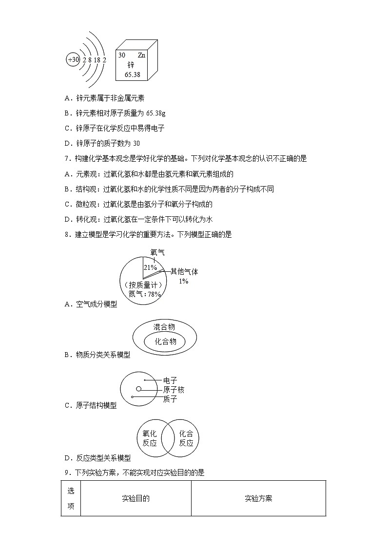 福建省厦门市同安区2022-2023学年九年级上学期期中化学试题(含答案)第2页
