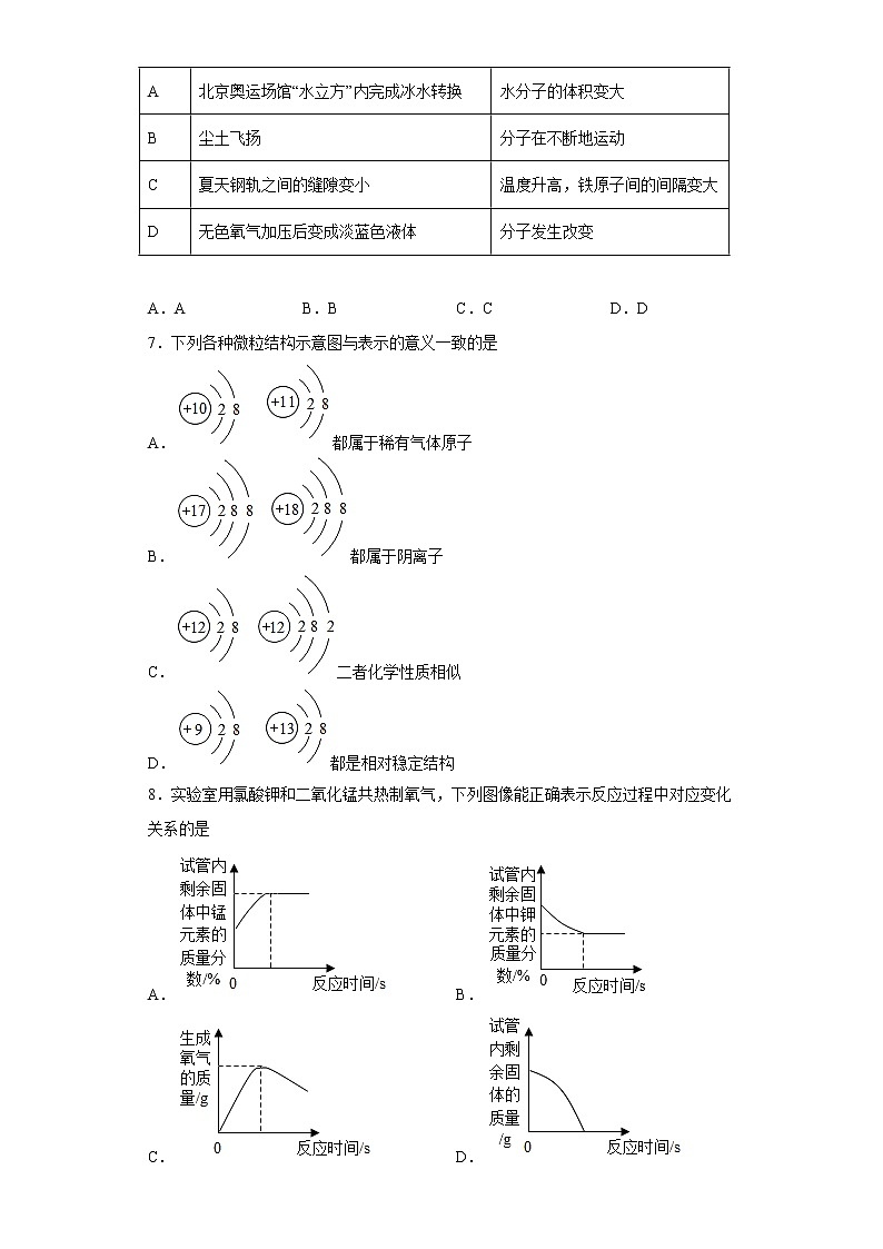 陕西省延安市洛川县2022-2023学年九年级上学期期中化学试题(含答案)第2页