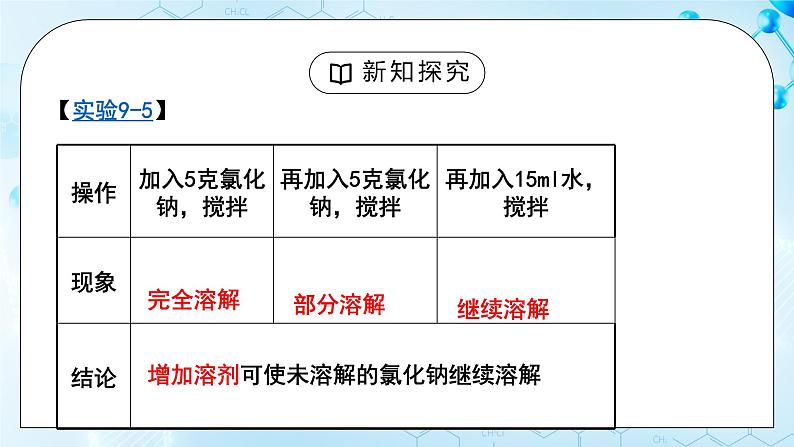 课题2溶解度第一课时课件+教案05