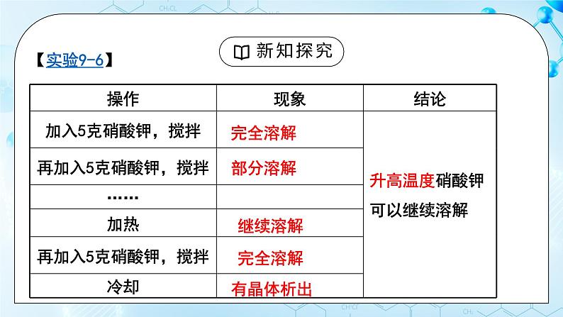 课题2溶解度第一课时课件+教案06