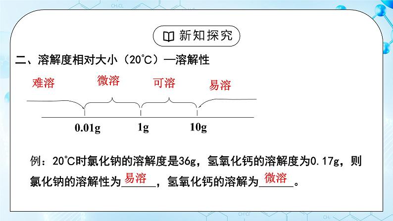 课题2《溶解度》第二课时课件第7页