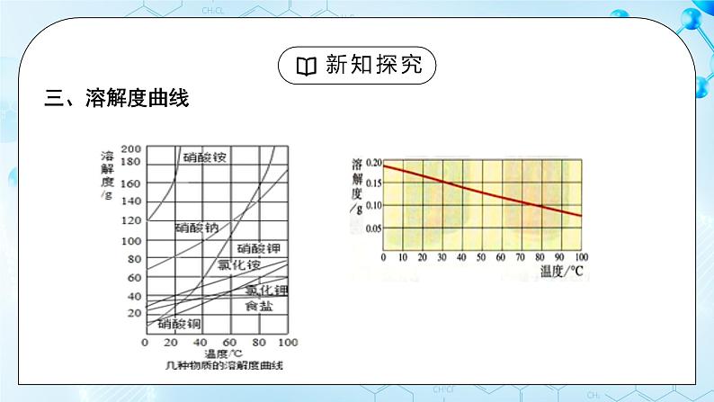 课题2《溶解度》第二课时课件第8页