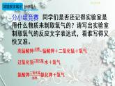 人教版化学九年级上册 实验活动1 氧气的实验室制取与性质 课件