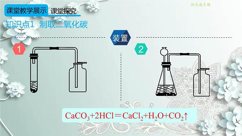 人教版化学九年级上册 实验活动2 二氧化碳的实验室制取与性质 课件第6页