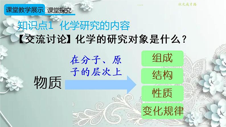 人教版化学九年级上册 绪言 化学使世界变得更加绚丽多彩 课件07