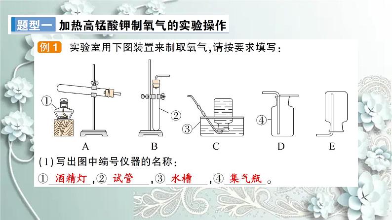 人教版化学九年级上册 实验活动1 氧气的实验室制取与性质 课件02