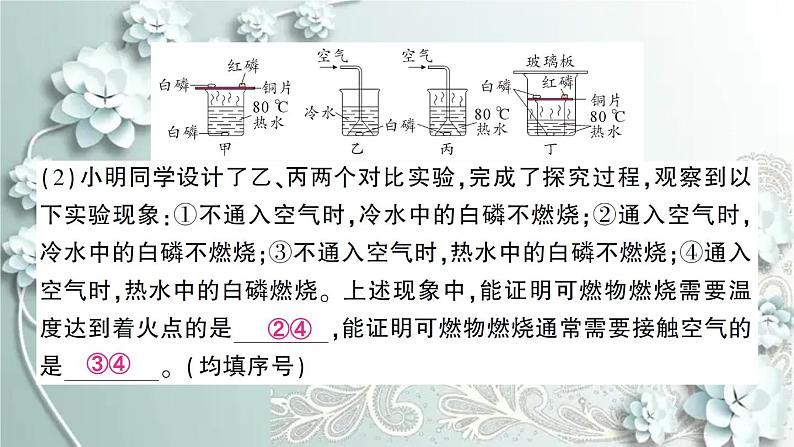 人教版化学九年级上册 实验活动3 燃烧的条件 课件第3页