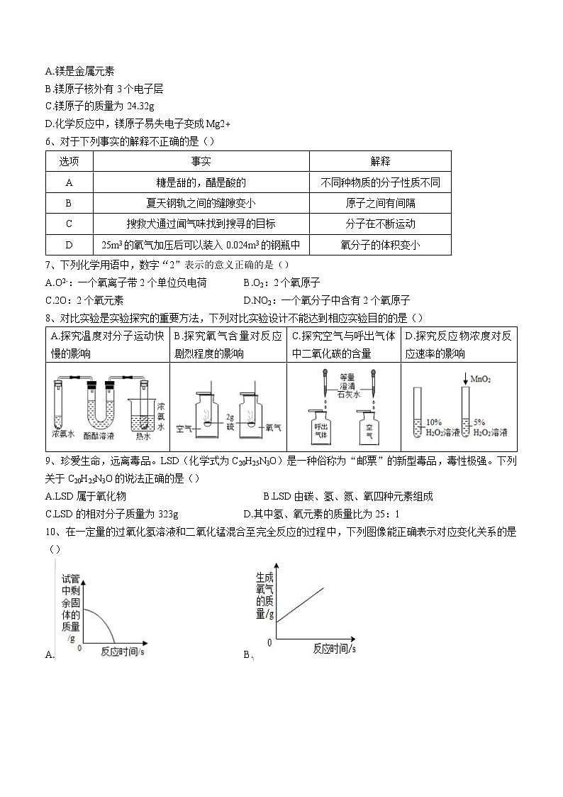 福建省宁德市古田县2022-2023学年九年级上学期期中化学试题(含答案)第2页