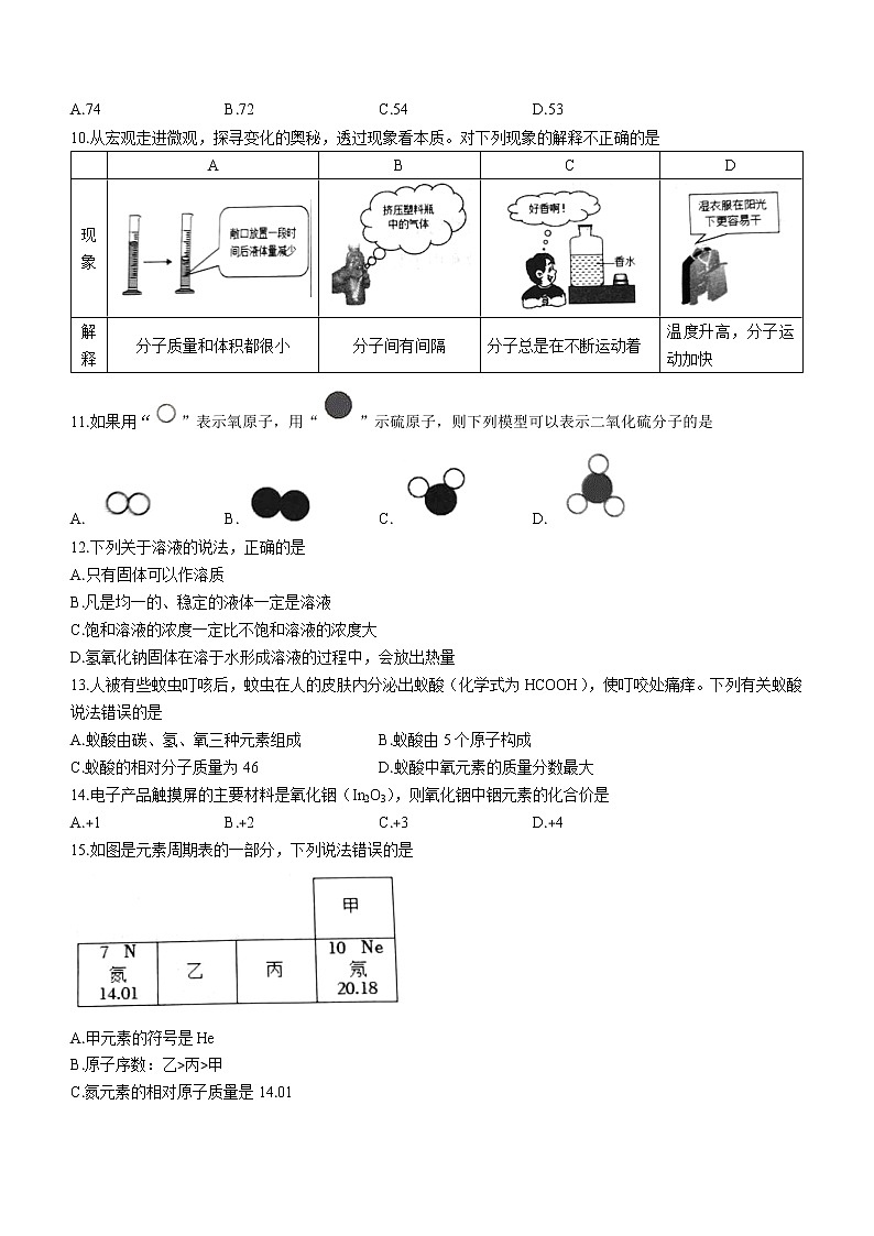 山东省滨州市阳信县2022-2023学年九年级上学期期中化学试题(含答案)第2页